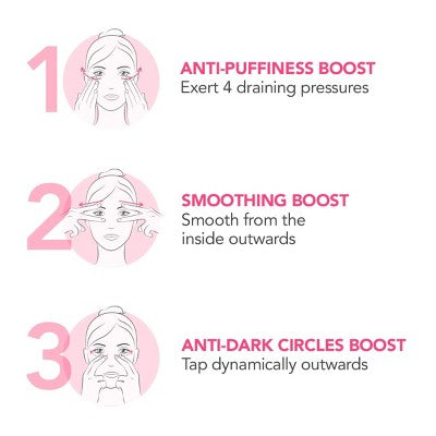 Bioderma Sensibio Eye+Anti-Fatigue Eye Care Cream 15ml - Imperfect Box