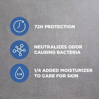 Dove Men+Care 72-Hour Antiperspirant Deodorant Stick Clean Comfort 2.7oz/2ct - Missing Box