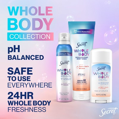 Secret Whole Body Deodorant Spray Lilac & Waterlily Aluminum-Free 3.5oz - Missing Lid