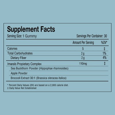 Imarais Beauty Clarity Anti-Blemish Gummies Vegan and Sugar-Free 30ct - Imperfect Container