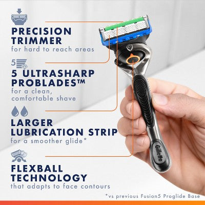Gillette ProGlide Men's Razor + 2 Razor Blade Refills - Imperfect Box