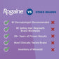 Women's Rogaine 5% Minoxidil Foam for Hair Thinning and Loss, Topical Treatment for Hair Regrowth 2.11oz - New