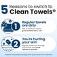 Clean Skin Club Disposable Face Towel for Improved Skin XL 50ct - New