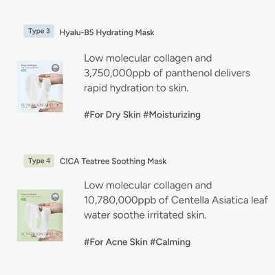 SUNGBOON EDITOR Deep Collagen Overnight Mask Gift Set 5ct - Imperfect Box