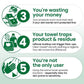 Clean Skin Club Towels for Sensitive Skin XL 50ct - Imperfect Box