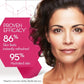 Cicatricure Anti-Wrinkle + Firming Moisturizing Cream 2.1oz - Imperfect Box
