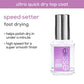essie Speed Setter Top Coat quick-dry 0.46 fl oz - Imperfect Box