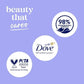 Dove Beauty Anti-Stress Body Wash Pump Blue Chamomile; Oat Milk 24hr Lotion-Soft Skin 30.6 fl oz - Imperfect Container