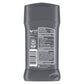 Dove Men+Care 72hr Antiperspirant & Deodorant Stick Stain Defense Clean 2.7oz/2ct - Missing Box