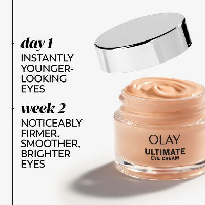Olay Eyes Ultimate Eye Cream with Niacinamide; Peptides 0.4 fl oz - Missing Box