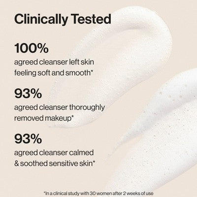 Honest Beauty Sensitive Skin Calming Cream Cleanser 4 fl oz - Imperfect Box