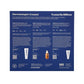 Remedy Skin Brightening 3-Piece Skincare Kit Gentle Cleanser Vitamin C Serum 2.7oz - Missing Box