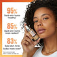 Maybelline Super Stay 24HR Skin Tint Foundation Serum with Vitamin C 375 1 fl oz - Imperfect Container