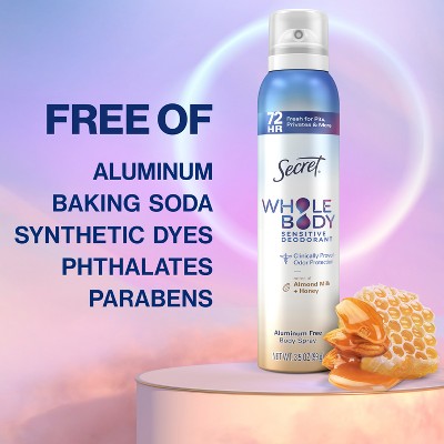 Secret Whole Body Deodorant Spray Almond Honey 3.5oz - Missing Lid