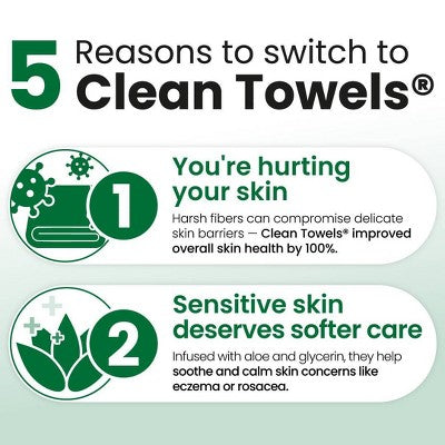 Clean Skin Club Towels for Sensitive Skin XL 50ct - Imperfect Box