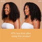 Rizos Curls Heat Protection Multivitamin Leave-In Conditioner 6.8 fl oz - Imperfect Container