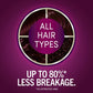Schwarzkopf Keratin Permanent Hair Color Ruby Noir 2.08 fl oz - New